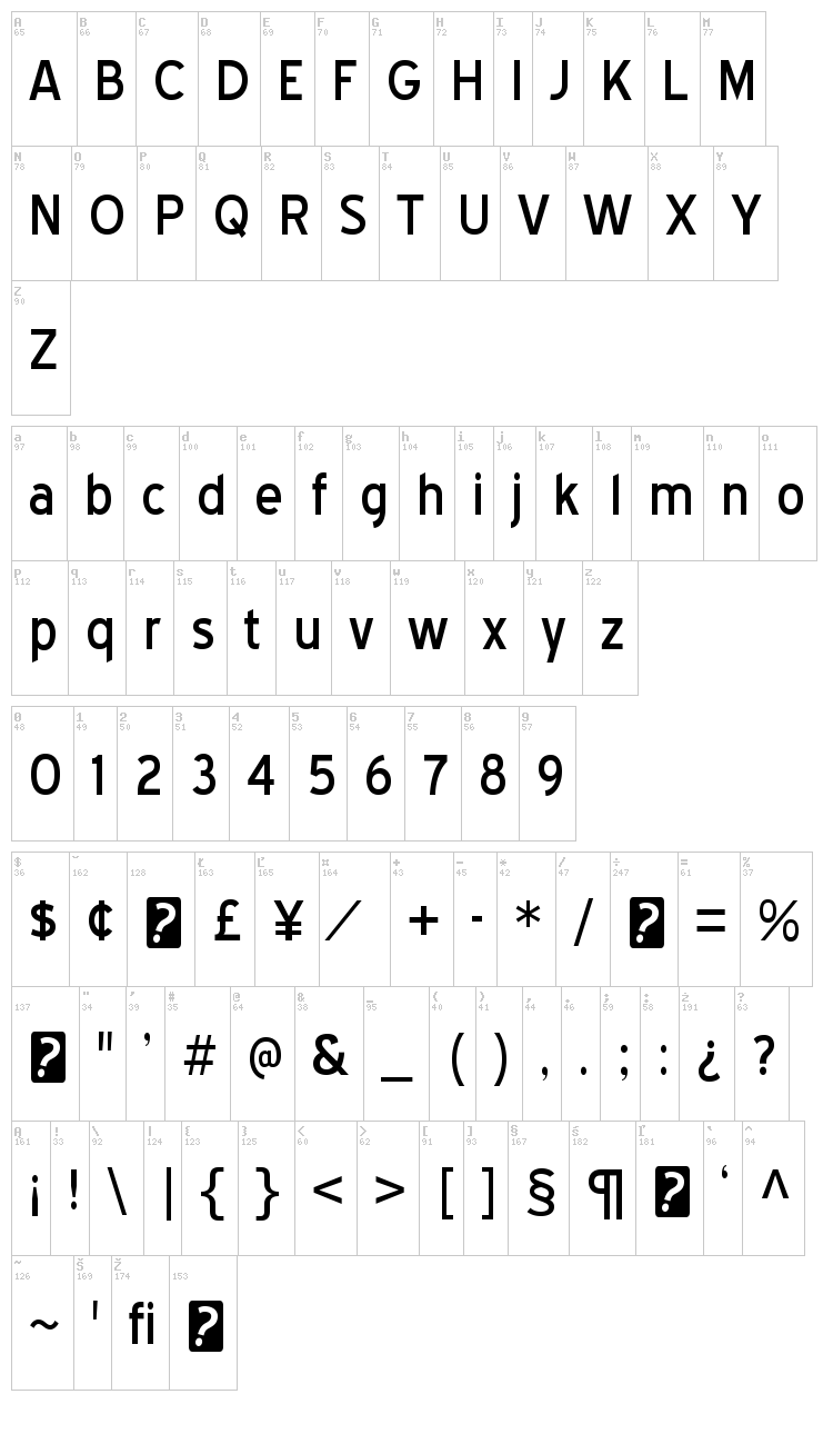 Blue Highway font map